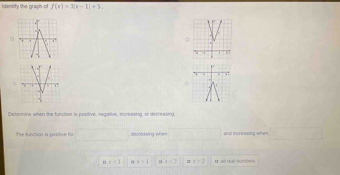 Identify the graph of f(x)=3|x-1|+5. 
Determine when the function is positive, negative, increasing, or decreasing. 
The function is positive fo □ , decreasing when □ , and increasing when □ 
:: x<1</tex> :: x>1 :: x<2</tex> :: x>2 : all real numbers