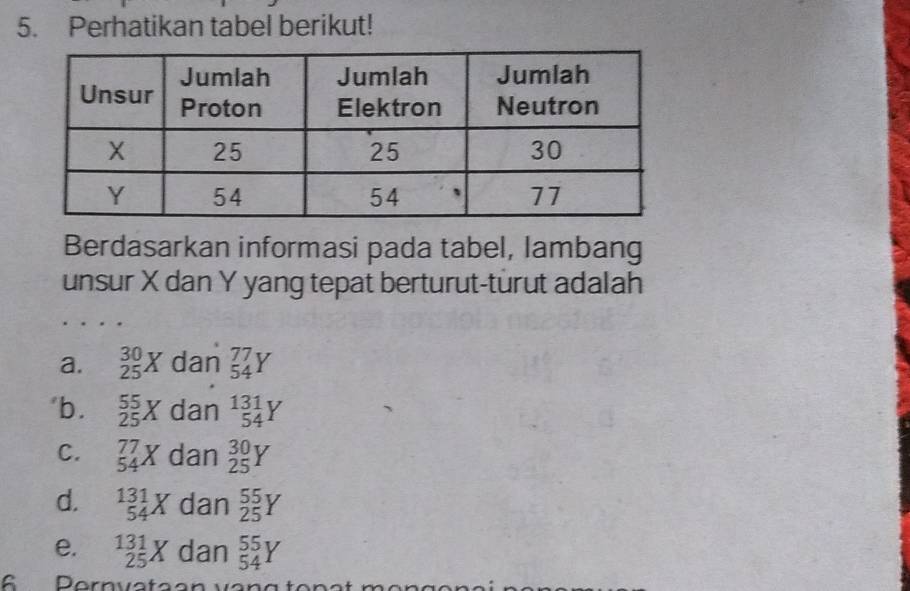 Perhatikan tabel berikut!
Berdasarkan informasi pada tabel, lambang
unsur X dan Y yang tepat berturut-turut adalah
a. _(25)^(30)X dan _(54)^(77)Y
'b . _(25)^(55)X dan _(54)^(131)Y
C. _(54)^(77)X dan _(25)^(30)Y
d. _(54)^(131)X dan _(25)^(55)Y
e. _(25)^(131)X dan _(54)^(55)Y