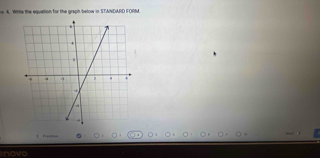 Write the equation for the graph below in STANDARD FORM. 
 Previous 
novo