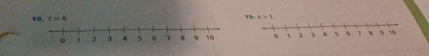 t=6
19. s>1