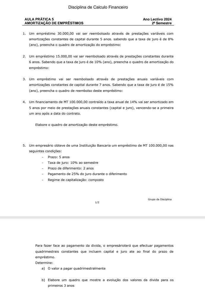 Disciplina de Calculo Financeiro
AULA PRÁTICA 5 Ano Lectivo 2024
AMORTIZAÇÃO DE EMPRÉSTIMOS 2^0 Semestre
1. Um empréstimo 30.000,00 vai ser reembolsado através de prestações variáveis com
amortizações constantes de capital durante 5 anos. sabendo que a taxa de juro é de 8%
(ano), preencha o quadro de amortização do empréstimo:
2. Um empréstimo 15.000,00 vai ser reembolsado através de prestações constantes durante
6 anos. Sabendo que a taxa de juro é de 10% (ano), preencha o quadro de amortização do
empréstimo:
3. Um empréstimo vai ser reembolsado através de prestações anuais variáveis com
amortizações constantes de capital durante 7 anos. Sabendo que a taxa de juro é de 15%
(ano), preencha o quadro de reembolso deste empréstimo:
4. Um financiamento de MT 100.000,00 contraído a taxa anual de 14% vai ser amortizado em
5 anos por meio de prestações anuais constantes (capital e juro), vencendo-se a primeira
um ano após a data do contrato.
Elabore o quadro de amortização deste empréstimo.
5. Um empresário obteve de uma Instituição Bancaria um empréstimo de MT 100.000,00 nas
seguintes condições:
Prazo: 5 anos
Taxa de juro: 10% ao semestre
Prazo de diferimento: 2 anos
Pagamento de 25% do juro durante o diferimento
Regime de capitalização: composto
Grupo da Disciplina
1/2
Para fazer face ao pagamento da divida, o empresárioterá que efectuar pagamentos
quadrimestrais constantes que incluem capital e juro ate ao final do prazo de
empréstimo.
Determine:
a) O valor a pagar quadrimestralmente
b) Elabore um quadro que mostre a evolução dos valores da divida para os
primeiros 3 anos