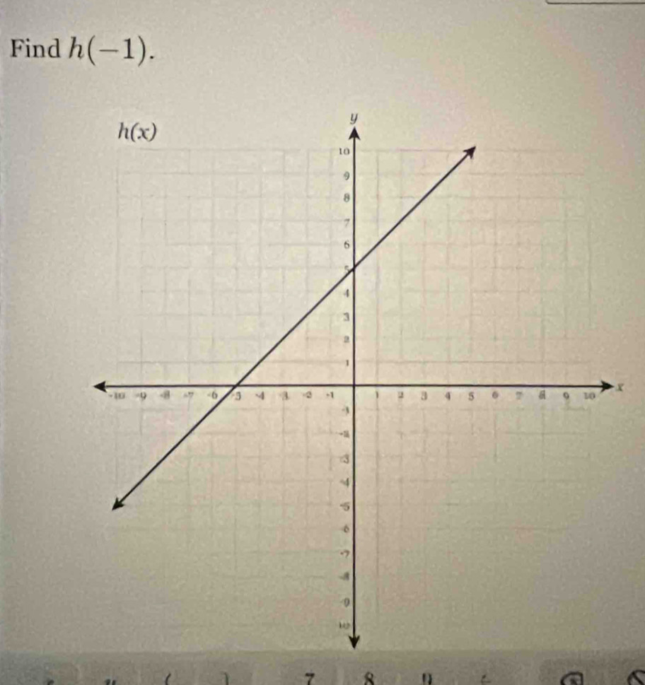 Find h(-1).
x
1 7 8