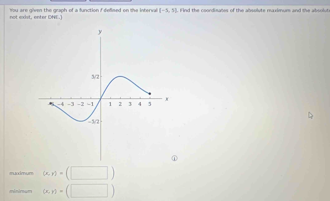 You are given the graph of a function f defined on the interval [-5,5]. Find the coordinates of the absolute maximum and the absolut
not exist, enter DNE.)
maximum (x,y)=(□ )
minimum (x,y)=(□ )