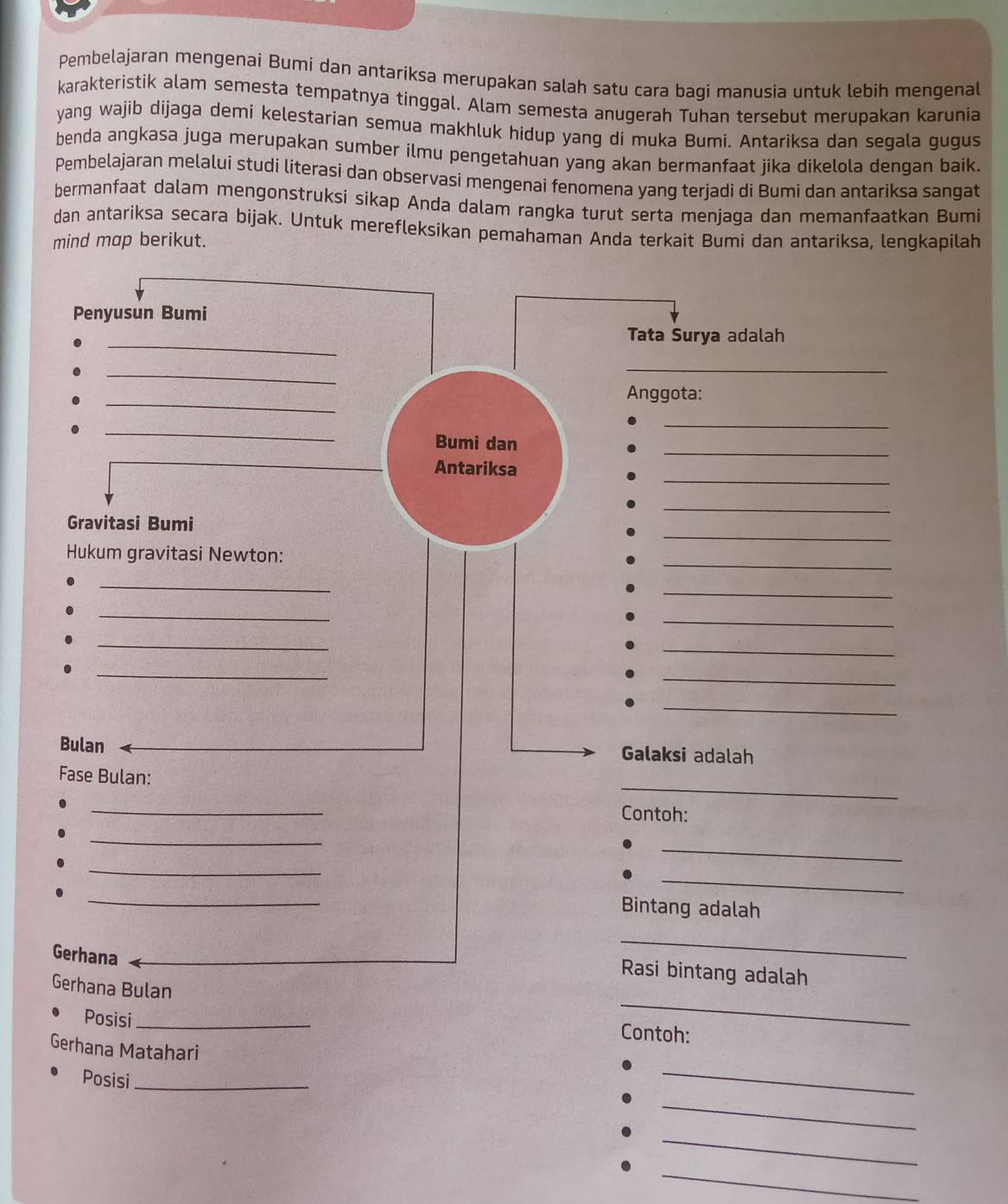 Pembelajaran mengenai Bumi dan antariksa merupakan salah satu cara bagi manusia untuk lebih mengenal 
karakteristik alam semesta tempatnya tinggal. Alam semesta anugerah Tuhan tersebut merupakan karunia 
yang wajib dijaga demi kelestarian semua makhluk hidup yang di muka Bumi. Antariksa dan segala gugus 
benda angkasa juga merupakan sumber ilmu pengetahuan yang akan bermanfaat jika dikelola dengan baik. 
Pembelajaran melalui studi literasi dan observasi mengenai fenomena yang terjadi di Bumi dan antariksa sangat 
bermanfaat dalam mengonstruksi sikap Anda dalam rangka turut serta menjaga dan memanfaatkan Bumi 
dan antariksa secara bijak. Untuk merefleksikan pemahaman Anda terkait Bumi dan antariksa, lengkapilah 
mind map berikut. 
Penyusun Bumi 
_ 
Tata Surya adalah 
_ 
_ 
_ 
Anggota: 
_ 
_ 
Bumi dan 
_ 
_ 
Antariksa 
_ 
_ 
Gravitasi Bumi 
_ 
Hukum gravitasi Newton: 
_ 
_ 
_ 
_ 
_ 
_ 
_ 
_ 
_ 
Bulan 
Galaksi adalah 
_ 
Fase Bulan: 
_ 
Contoh: 
_ 
_ 
_ 
_ 
_ 
Bintang adalah 
Gerhana 
_ 
Rasi bintang adalah 
Gerhana Bulan _Contoh: 
Posisi 
_ 
Gerhana Matahari 
Posisi_ 
_ 
_ 
_