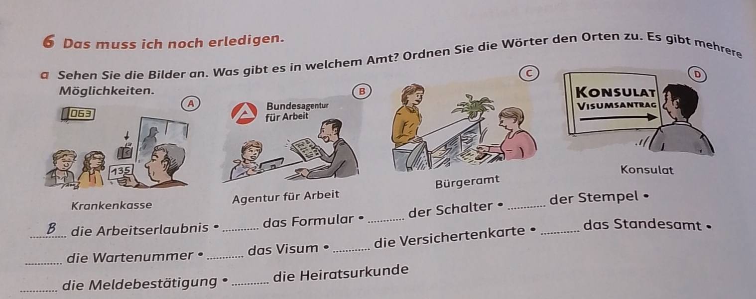 Das muss ich noch erledigen. 
a Sehen Sie die Bilder an. Was gibt es in welchem Amt? Ordnen Sie die Wörter den Orten zu. Es gibt mehrere 
Möglichkeiten. B 
a 
Krankenkasse 
Agentur für Arbeit Bürgeramt 
_B die Arbeitserlaubnis •_ das Formular • _der Schalter • __der Stempel • 
_die Wartenummer • _das Visum • _die Versichertenkarte • 
das Standesamt • 
_die Meldebestätigung •_ die Heiratsurkunde