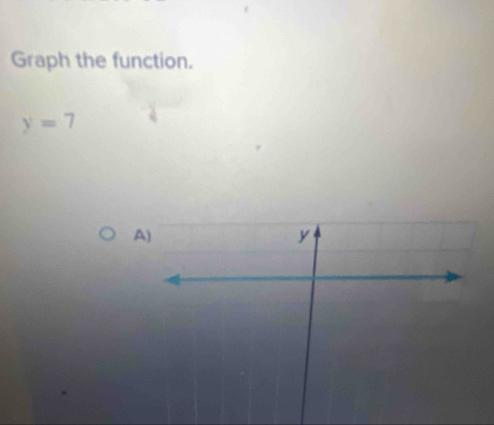 Graph the function.
y=7
A