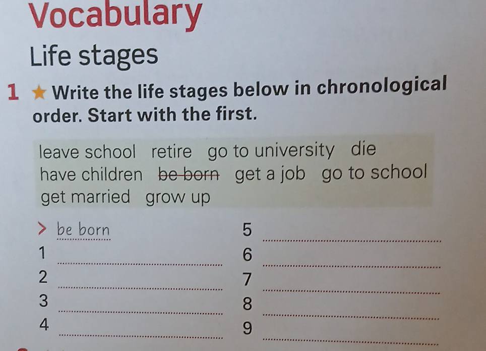 Vocabulary 
Life stages 
1 ★ Write the life stages below in chronological 
order. Start with the first. 
leave school retire go to university die 
have children be born get a job go to school 
get married grow up 
_ 
be born 5
_ 
1 
_6 
_ 
2 
_7 
_ 
3 
_8 
_ 
4 
_9