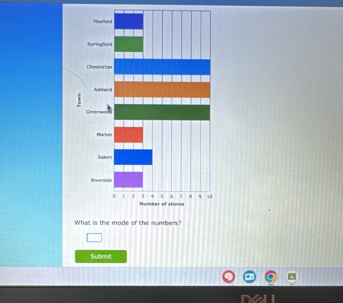 What is the mode of the numbers? 
Submit