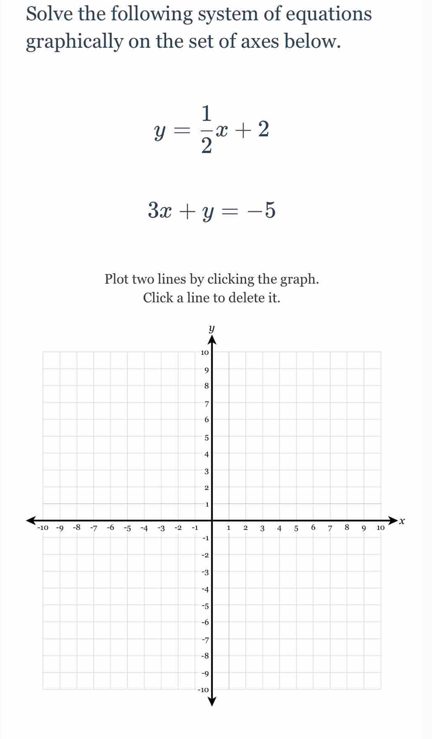 Solve the following system of equations
graphically on the set of axes below.
y= 1/2 x+2
3x+y=-5
Plot two lines by clicking the graph.
Click a line to delete it.