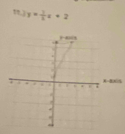 1.) y= 3/3 x+2