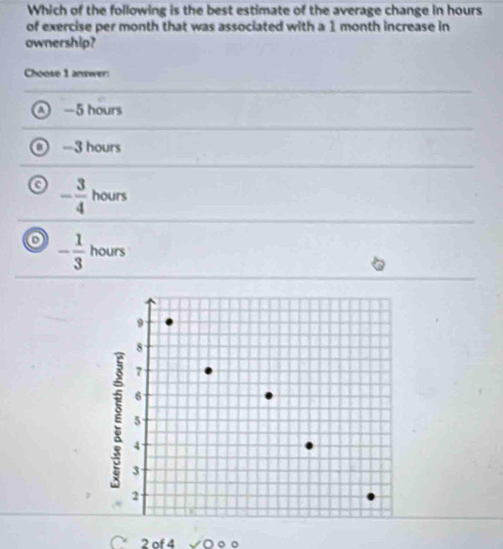 Which of the following is the best estimate of the average change in hours
of exercise per month that was associated with a 1 month increase in
ownership?
Choose 1 answer:
-5 hours
—3 hours
o - 3/4  hours
o - 1/3  hours
2 of 4