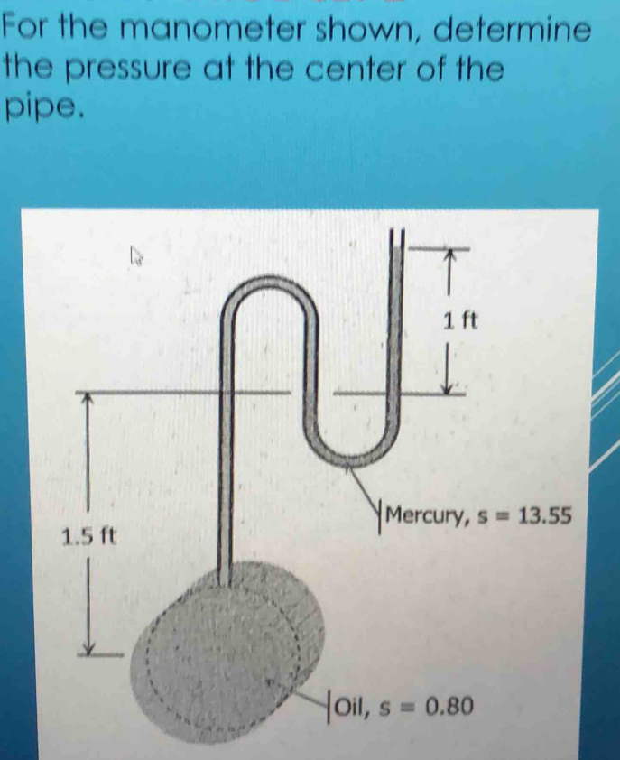 Solved: For the manometer shown, determine the pressure at the center ...