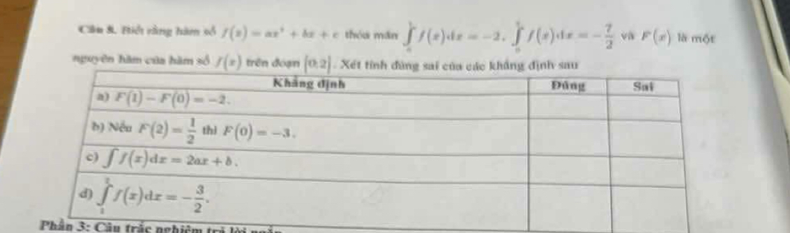 Biết ràng hàm số f(x)=ax^2+bx+c thóa mǎn ∈tlimits _0^(1f(x)dx=-2,∈tlimits _0^1f(x)dx=-frac 7)2 va F(x) là một
nguyên hàm của hàm số f(x) trên đoạn (0,2) Xết tỉ
Phần  3  :  Cn trắc nghiê m