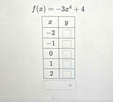 f(x)=-3x^4+4