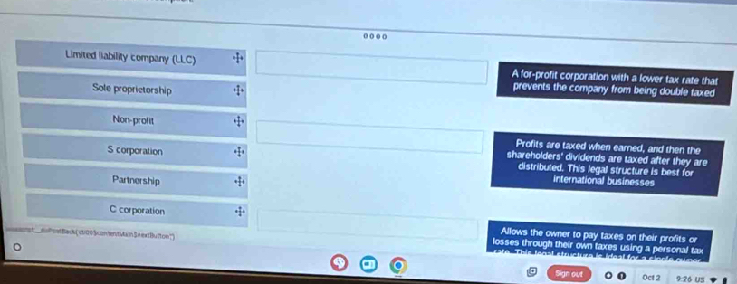 Limited liability company (LLC)
A for-profit corporation with a lower tax rate that
Sole proprietorship
prevents the company from being double taxed
Non-profit Profits are taxed when earned, and then the
shareholders' dividends are taxed after they are
S corporation distributed. This legal structure is best for
Partnership
international businesses
C corporation Allows the owner to pay taxes on their profits or
st_euPoatBack(cU00$contentMainSnextButton") rate Thie logal etructuro le ideal for a e
losses through their own taxes using a personal tax
Sign out Oct 2 9:26 US
