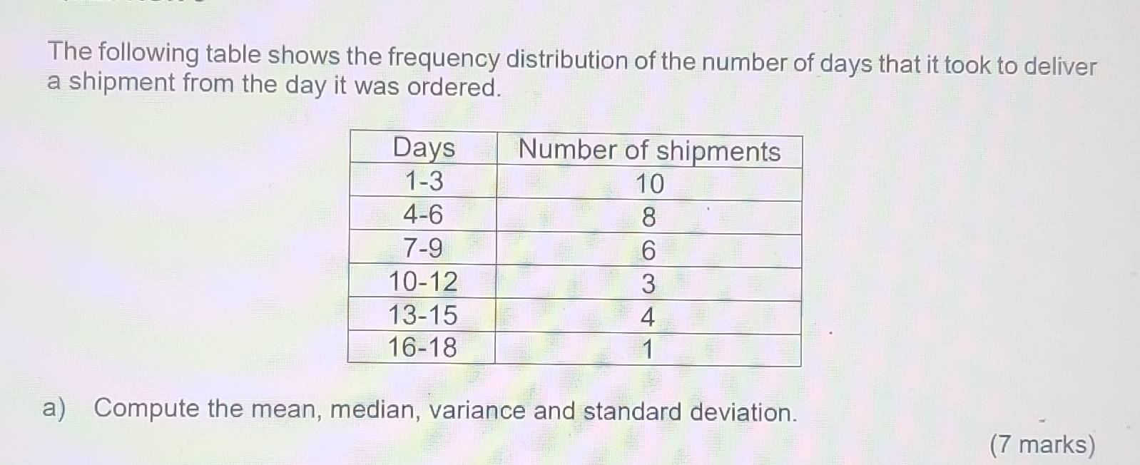 The following table shows the frequency distribution of the number of days that it took to deliver 
a shipment from the day it was ordered. 
a) Compute the mean, median, variance and standard deviation. 
(7 marks)