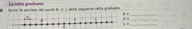 La retta graduata
6 Scrivi le ascisse dei punti R, V, L della seguente retta graduata.
0