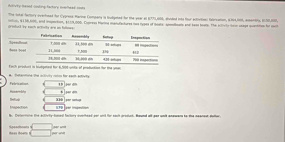 Activity-based costing:factory overhead costs 
The total factory overhead for Cypress Marine Company is budgeted for the year at $771,600, divided into four activities: fabrication, $364,000, assembly, $150,000, 
setup, $138,600, and inspection, $119,000. Cypress Marine manufactures two types of boats: speedboats and bass boats. The activity-base usage quantities for each 
product by each activity are as follows: 
Each product is budgeted for 6,500 units of production for the year
a. Determine the activity rates for each activity. 
Fabrication $ 13 per dlh
Assembly 9 5 per dih
Setup 330 per setup 
Inspection 170 per inspection 
b. Determine the activity-based factory overhead per unit for each product. Round all per unit answers to the nearest dollar. 
Speedboats $ _  per unit 
Bass Boats $ □ per unit