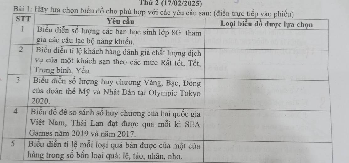 Thứ 2 (17/02/2025) 
Bài 1: Hãy lựa chọn 
hàng trong số bốn loại quả: lê, táo, nhãn, nho.