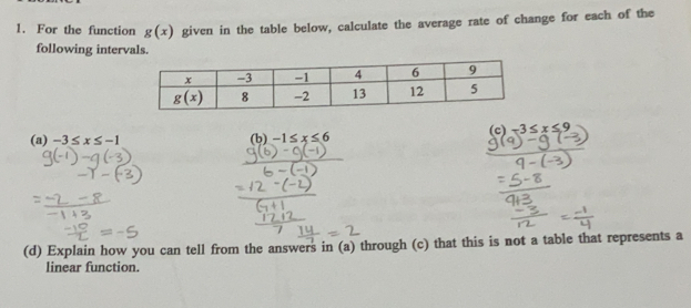 For the function g(x) given in the table below, calculate the average rate of change for each of the
following intervals.
(c) -3≤ x≤ 9
(a) -3≤ x≤ -1 (b) -1≤ x≤ 6
(d) Explain how you can tell from the answers in (a) through (c) that this is not a table that represents a
linear function.