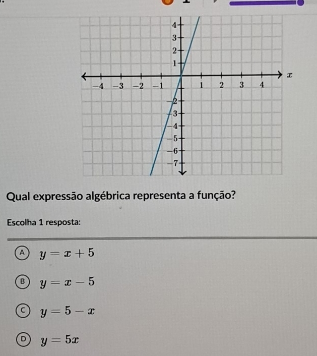 Qual expressão algébrica representa a função?
Escolha 1 resposta:
A y=x+5
I y=x-5
y=5-x
D y=5x