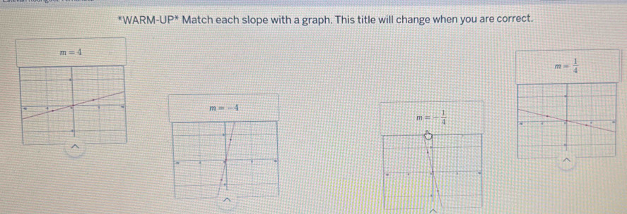 WARM-UP* Match each slope with a graph. This title will change when you are correct.
m=4
m= 1/4 
m=-4
m=- 1/4 