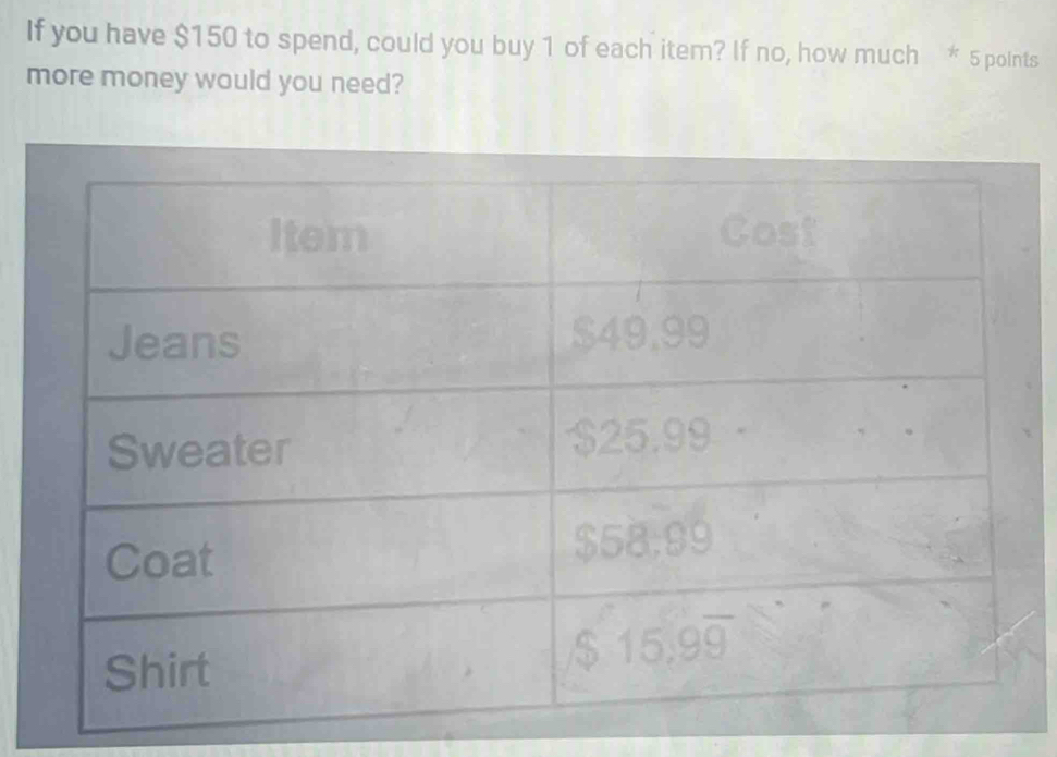 If you have $150 to spend, could you buy 1 of each item? If no, how much * 5 points 
more money would you need?