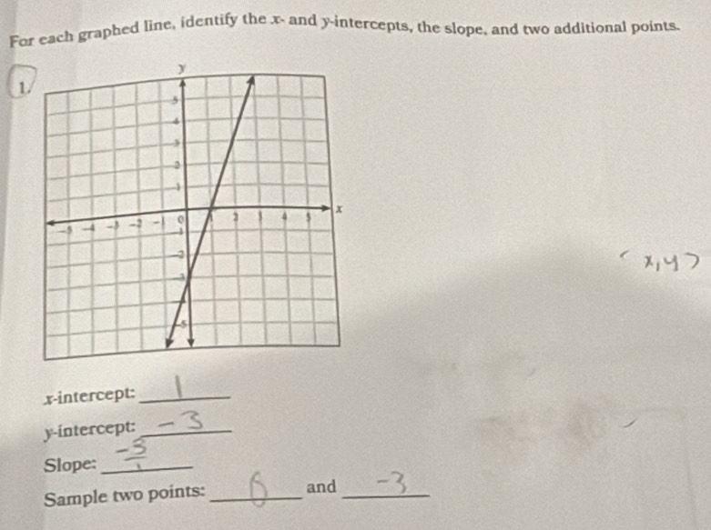 For each graphed line, identify the x - and y-intercepts, the slope, and two additional points. 
1. 
x-intercept:_ 
y-intercept:_ 
Slope:_ 
Sample two points:_ 
_ 
and