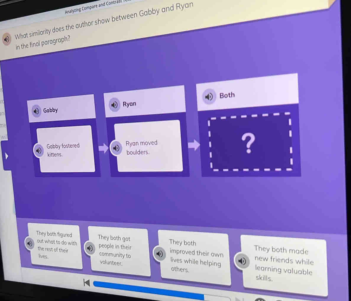 Analyzing Compare and Contrast
D What similarity does the author show between Gabby and Ryan
in the final paragraph?
Both

in Gabby Ryan
me
will
Gabby fostered Ryan moved
kittens. boulders.
?
They both figured They both got They both They both made
out what to do with people in their improved their own new friends while
the rest of their community to D lives while helping learning valuable
lives. volunteer. others.
skills.