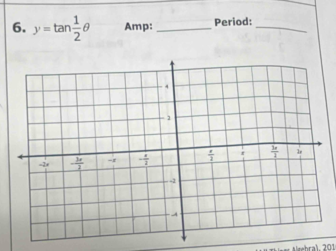 y=tan  1/2 θ Amp:_
_
Period: