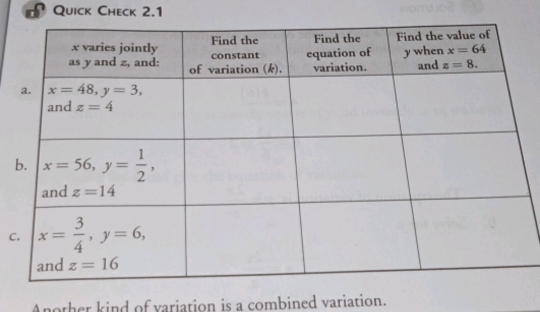 Quick Check 2.1
C
Another kind of variation is a combined variation.