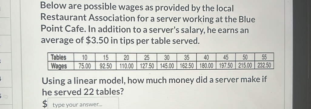 Below are possible wages as provided by the local 
Restaurant Association for a server working at the Blue 
Point Cafe. In addition to a server's salary, he earns an 
average of $3.50 in tips per table served. 
Using a linear model, how much money did a server make if 
he served 22 tables? 
type your answer...