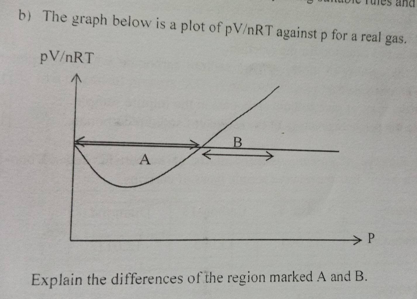 es and . 
b) The graph below is a plot of pV/nRT against p for a real gas.
pV/nRT
B
A
P
Explain the differences of the region marked A and B.