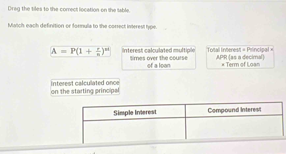 Drag the tiles to the correct location on the table. 
Match each definition or formula to the correct interest type.
A=P(1+ r/n )^nt Interest calculated multiple Total Interest = Principal × 
times over the course APR (as a decimal) 
of a loan × Term of Loan 
Interest calculated once 
on the starting principal