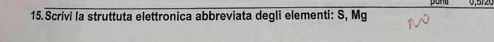 punt 0,5/20 
15.Scrivi la struttuta elettronica abbreviata degli elementi: S, Mg