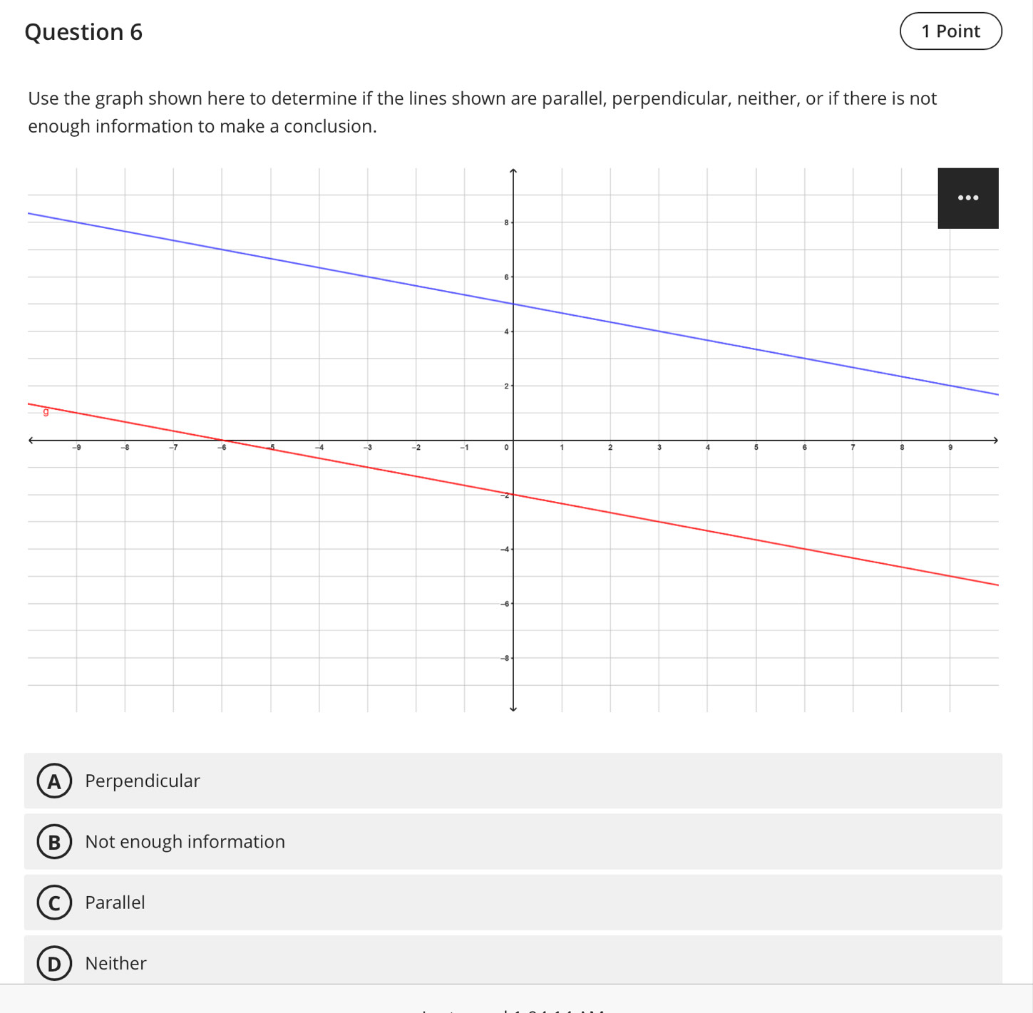 Solved: Use the graph shown here to determine if the lines shown are ...