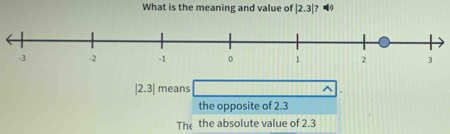 What is the meaning and value of |2.3| ？ 40
|2.3| means
^
the opposite of 2.3
The the absolute value of 2.3