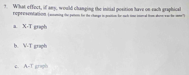 What effect, if any, would changing the initial position have on each graphical
representation (assuming the pattern for the change in position for each time interval from above was the same?)
a. X-T graph
b. V-T graph
c. A-T graph