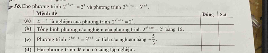 Cho phương trình 2^(x^2)+2x=2^3 và phương trình 3^(3x^2)-x=3^(x+5).