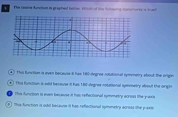 The cosine function is graphed below. Which of the following stataments is true?
A) This function is even because it has 180 degree rotational symmetry about the origin
) This function is odd because it has 180 degree rotational symmetry about the origin
This function is even because it has reflectional symmetry across the y-axis
D This function is odd because it has reflectional symmetry across the y-axis