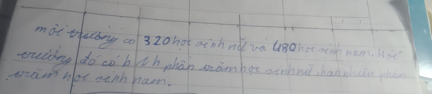 mot tfaory co 320 hot ainhnd vaugo not nink nam. Hot 
ouly do co bthphan màmbot ainhwù, han whuāu phe 
szam not oenhham.