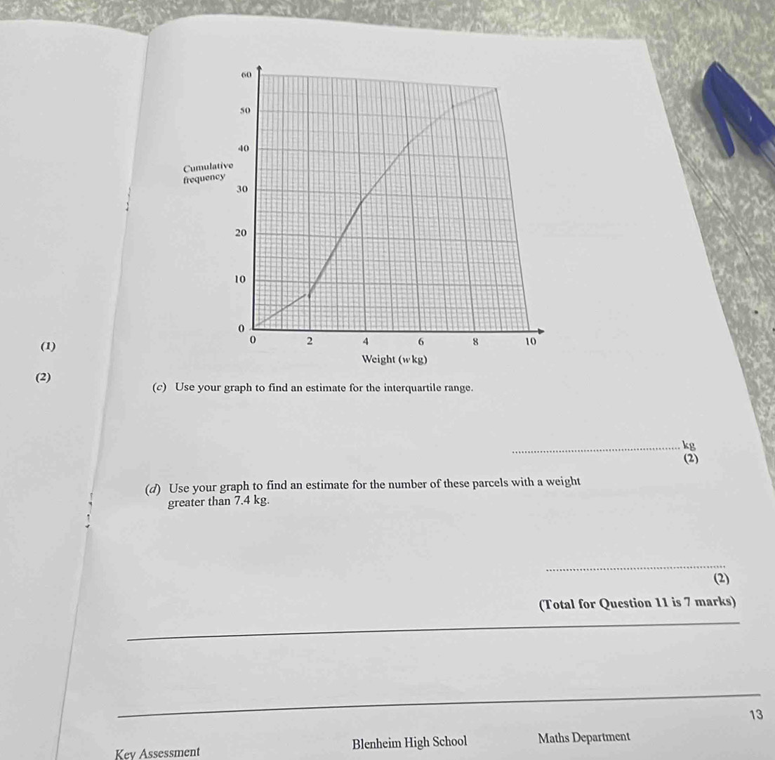 60
50
40
Cumulative 
frequency
30
20
10
0
(1)
0 2 4 6 8 10
Weight (wkg) 
(2) 
(c) Use your graph to find an estimate for the interquartile range. 
_ kg
(2) 
(d) Use your graph to find an estimate for the number of these parcels with a weight 
greater than 7.4 kg. 
_ 
(2) 
(Total for Question 11 is 7 marks) 
_ 
_ 
13 
Key Assessment Blenheim High School Maths Department