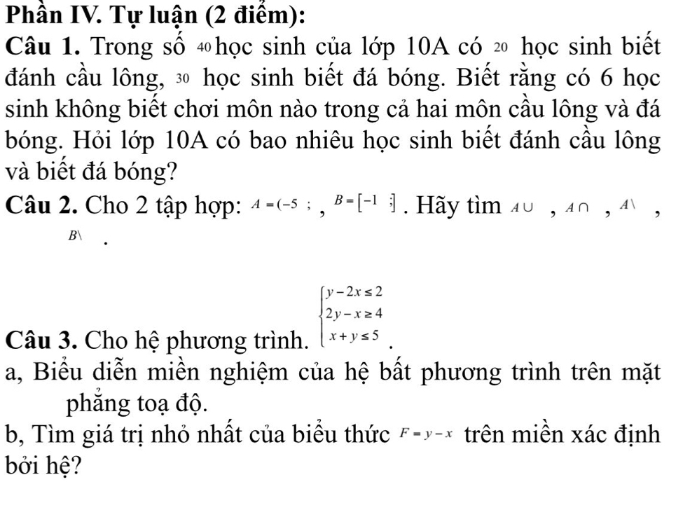 Phần IV. Tự luận (2 điểm):
Câu 1. Trong số ⑩học sinh của lớp 10A có ⑳ học sinh biết
đánh cầu lông, ③ học sinh biết đá bóng. Biết rằng có 6 học
sinh không biết chơi môn nào trong cả hai môn cầu lông và đá
bóng. Hỏi lớp 10A có bao nhiêu học sinh biết đánh cầu lông
và biết đá bóng?
Câu 2. Cho 2 tập hợp: A=(-5; B=[-1;]. Hãy tìm 40 , 4∩ , 4 ,
B
Câu 3. Cho hệ phương trình.
beginarrayl y-2x≤ 2 2y-x≥ 4 x+y≤ 5endarray.
a, Biểu diễn miền nghiệm của hệ bất phương trình trên mặt
phẳng toạ độ.
b, Tìm giá trị nhỏ nhất của biểu thức F=y-x trên miền xác định
bởi hệ?