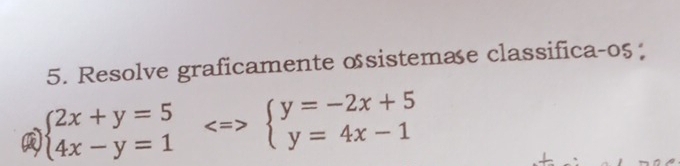 Resolve graficamente osistemæe classifica-05
beginarrayl 2x+y=5 4x-y=1endarray.