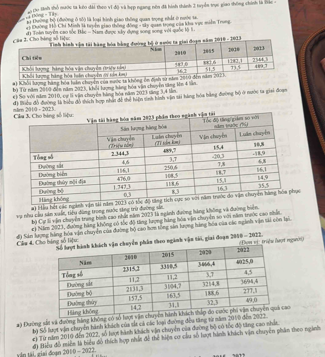 ) Do lãnh thổ nước ta kéo dài theo vĩ độ và hẹp ngang nên đã hình thành 2 tuyến trục giao thông chính là Bặc -
và Đông - Tây.
b) Đường bộ (đường ô tô) là loại hình giao thông quan trọng nhất ở nước ta.
c) Đường Hồ Chí Minh là tuyến giao thông đông - tây quan trọng của khu vực miền Trung.
d) Toàn tuyến cao tốc Bắc - Nam được xây dựng song song với quốc lộ 1.
2. Cho bảng số liệu:
m 2010 - 2023
a) Khối lượng hàng hóa luân chuyển của nước
b) Từ năm 2010 đến năm 2023, khối lượng hàng hóa vận chuyên tăng lên 4 lần.
c) So với năm 2010, cự li vận chuyển hàng hóa năm 2023 tăng 3,4 lần.
d) Biểu đồ đường là biểu đồ thích hợp nhất đễ thể hiện tình hình vận tải hàng hóa bằng đường bộ ở nước ta giai đoạn
năm 2010 - 2023.
a) Hầu hết các
vụ nhu cầu sản xuất, tiêu dùng trong nước tăng trừ đường sắt.
b) Cự lí vận chuyển trung bình cao nhất năm 2023 là ngành đường hàng không và đường biển.
c) Năm 2023, đường hàng không có tốc độ tăng lượng hàng hóa vận chuyển so với năm trước cao nhất.
d) Sản lượng hàng hóa vận chuyển của đường bộ cao hơn tổng sản lượng hàng hóa của các ngành vận tải còn lại.
ển phân theo ngành vận tải, giai đoạn 2010 - 2022.
Câu 4. Cho bảng số liệu:
(Đơn vị: triệu lượt người)
a) Đường sắt và đường hàng không ao
b) Số lượt vận chuyển hành khách của tất cả các loại đường đều tăng từ nă
c) Từ năm 2010 đến 2022, số lượt hành khách vận chuyển của đường bộ có tốc độ tăng cao nhất.
d) Biểu đồ miền là biểu đồ thích hợp nhất đề thể hiện cơ cấu số lượt hành khách vận chuyển phân theo ngành
vân tải, giai đoạn 2010-2022