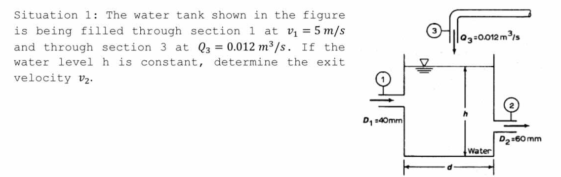 Situation 1: The water tank shown in the figure
is being filled through section 1 at v_1=5m/s
and through section 3 at Q_3=0.012m^3/s. If the
water level h is constant, determine the exit
velocity v_2.