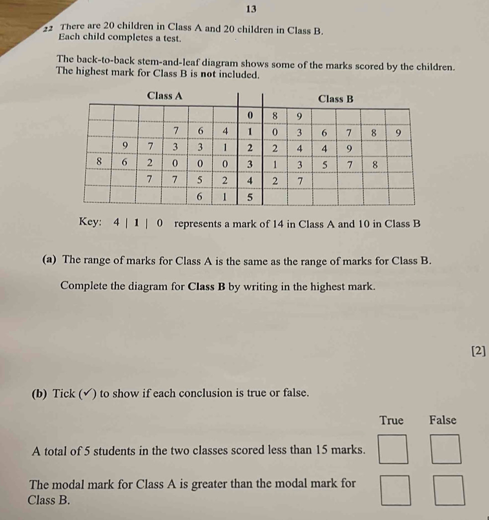 13
2 There are 20 children in Class A and 20 children in Class B.
Each child completes a test.
The back-to-back stem-and-leaf diagram shows some of the marks scored by the children.
The highest mark for Class B is not included.
Key: 4 | 1 | 0 represents a mark of 14 in Class A and 10 in Class B
(a) The range of marks for Class A is the same as the range of marks for Class B.
Complete the diagram for Class B by writing in the highest mark.
[2]
(b) Tick (√) to show if each conclusion is true or false.
True False
A total of 5 students in the two classes scored less than 15 marks.
The modal mark for Class A is greater than the modal mark for
Class B.