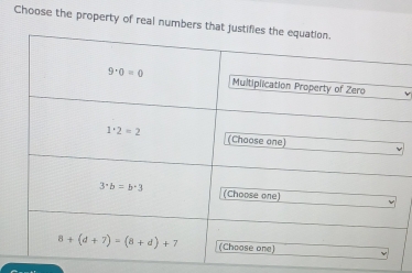 Choose the property of real numbe
1