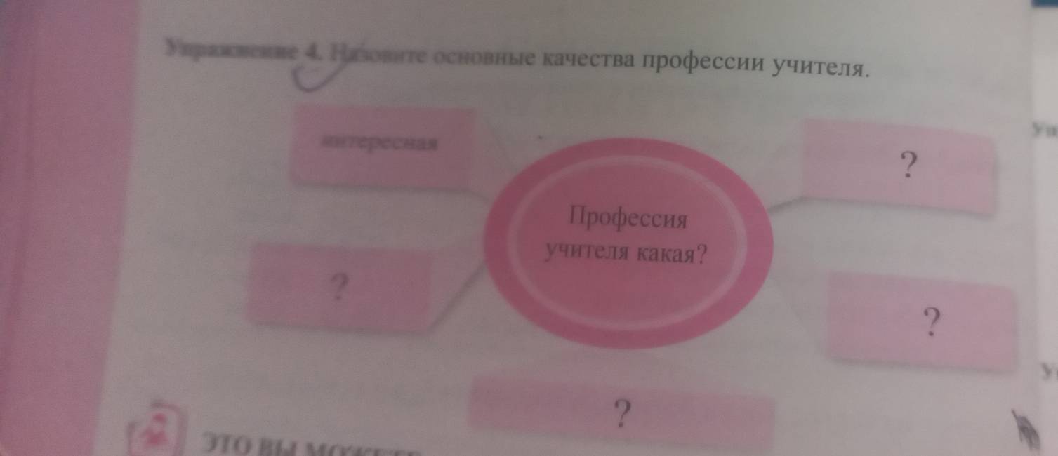 Увранвеиие 4. Назовнте основные качества профессии учителя. 
yu 
==тересная 
? 
Профессия 
учителя какая? 
? 
? 
y 
?