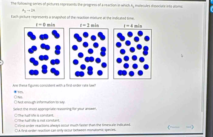 The following series of pictures represents the progress of a reaction in which A_2 molecules dissociate into atoms:
A_2to 2A
Each picture represents a snapshot of the reaction mixture at the indicated time.
 
Are these figures consistent with a first-order rate law?
Yes.
No.
Not enough information to say.
Select the most appropriate reasoning for your answer.
The half-life is constant.
The half-life is not constant.
First-order reactions always occur much faster than the timescale indicated.
A first-order reaction can only occur between monatomic species.